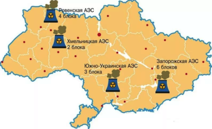 Россия первым делом нейтрализует АЭС Украины – Кедми